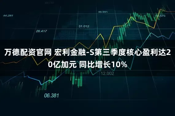 万德配资官网 宏利金融-S第三季度核心盈利达20亿加元 同比增长10%